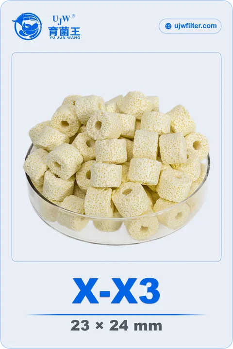 UJW Porous Bio Rings model X-X3 product card